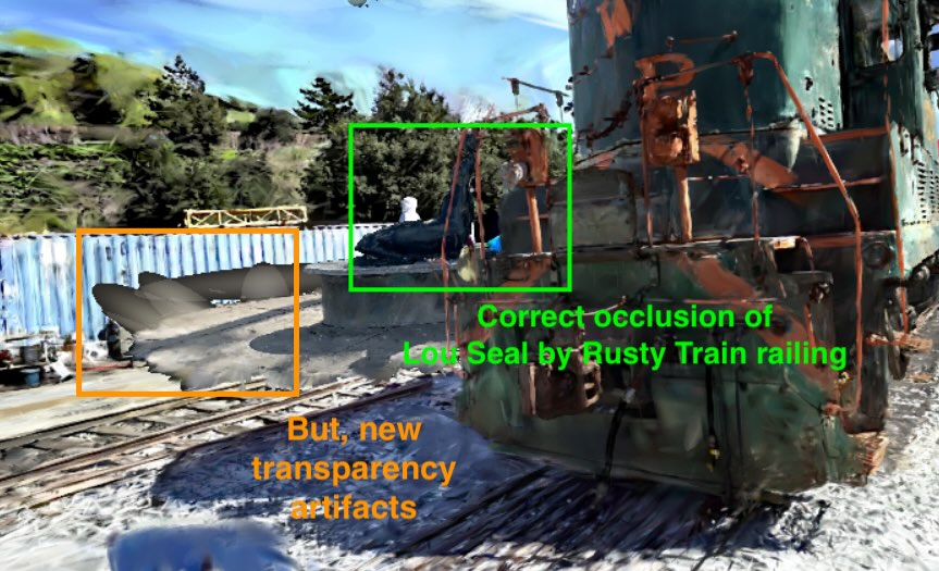 partial-splat-compositing-progress-occlusion-with-artifacts